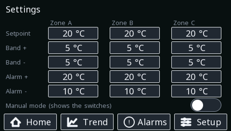 The Settings page: the five thermostat variables as a grid of three zone columns, and the mode switch below