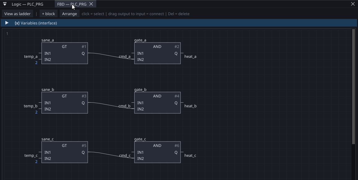 The same interlock in FBD: GT into AND per zone, wired through the ok variables