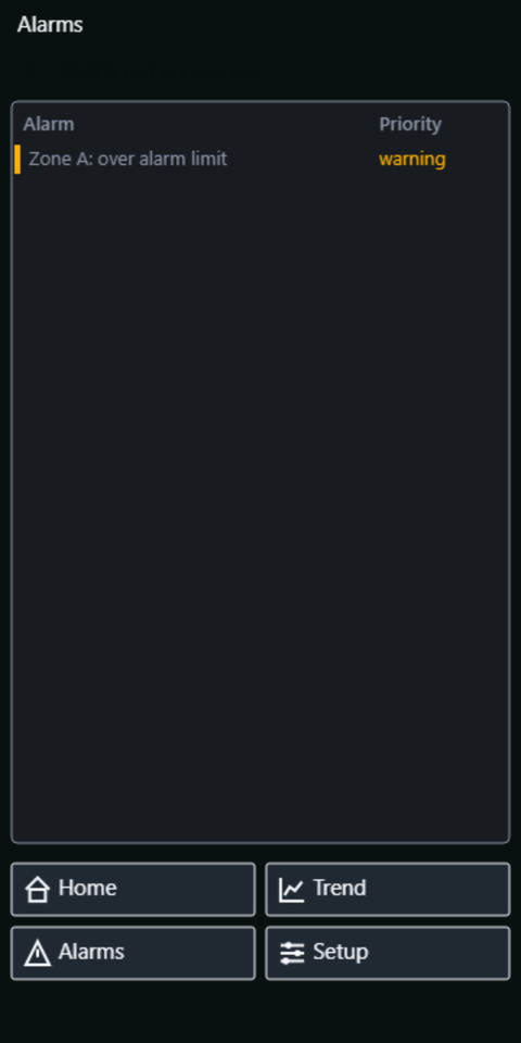The mobile Alarms page with an active high-limit alarm on zone A