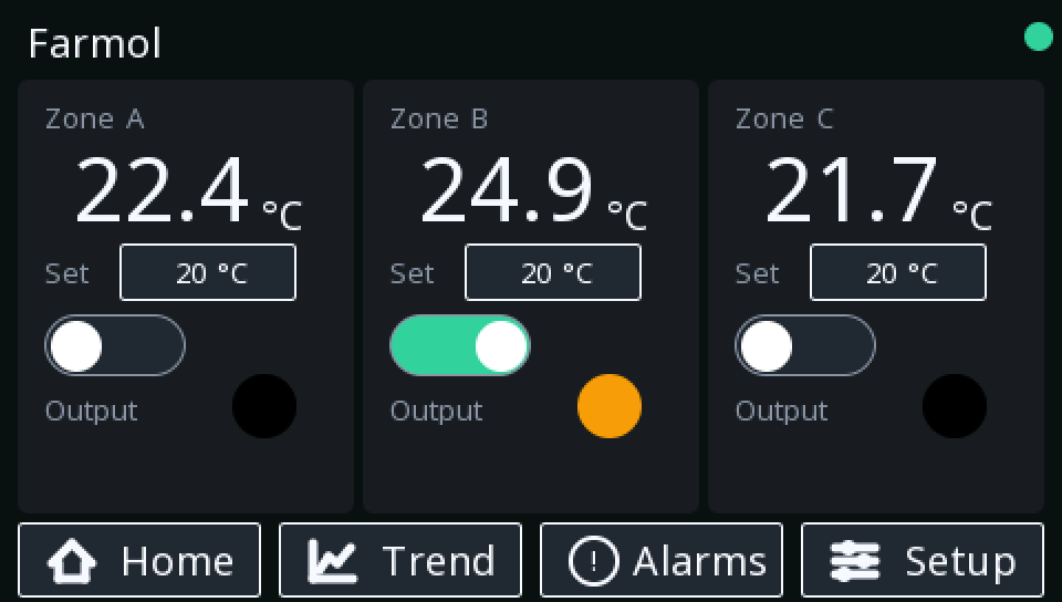 The Home page in MANUAL: the toggle switches replace the AUTO badges; zone B is commanded on and its output lamp confirms it