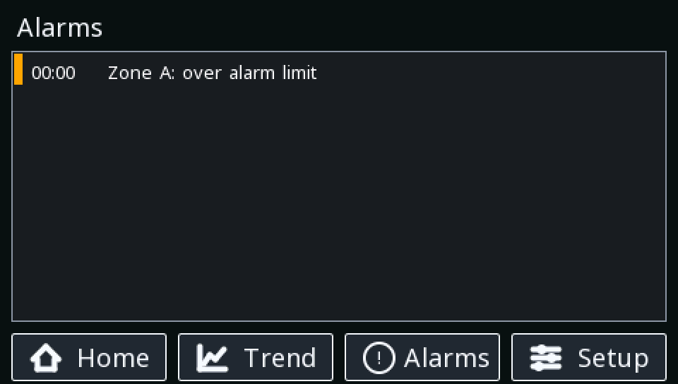 The Alarms page: the alarm table with an active high-limit alarm on zone A